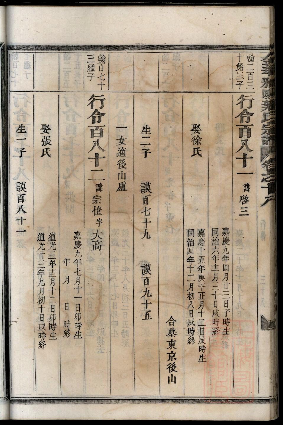 大姓的来历
