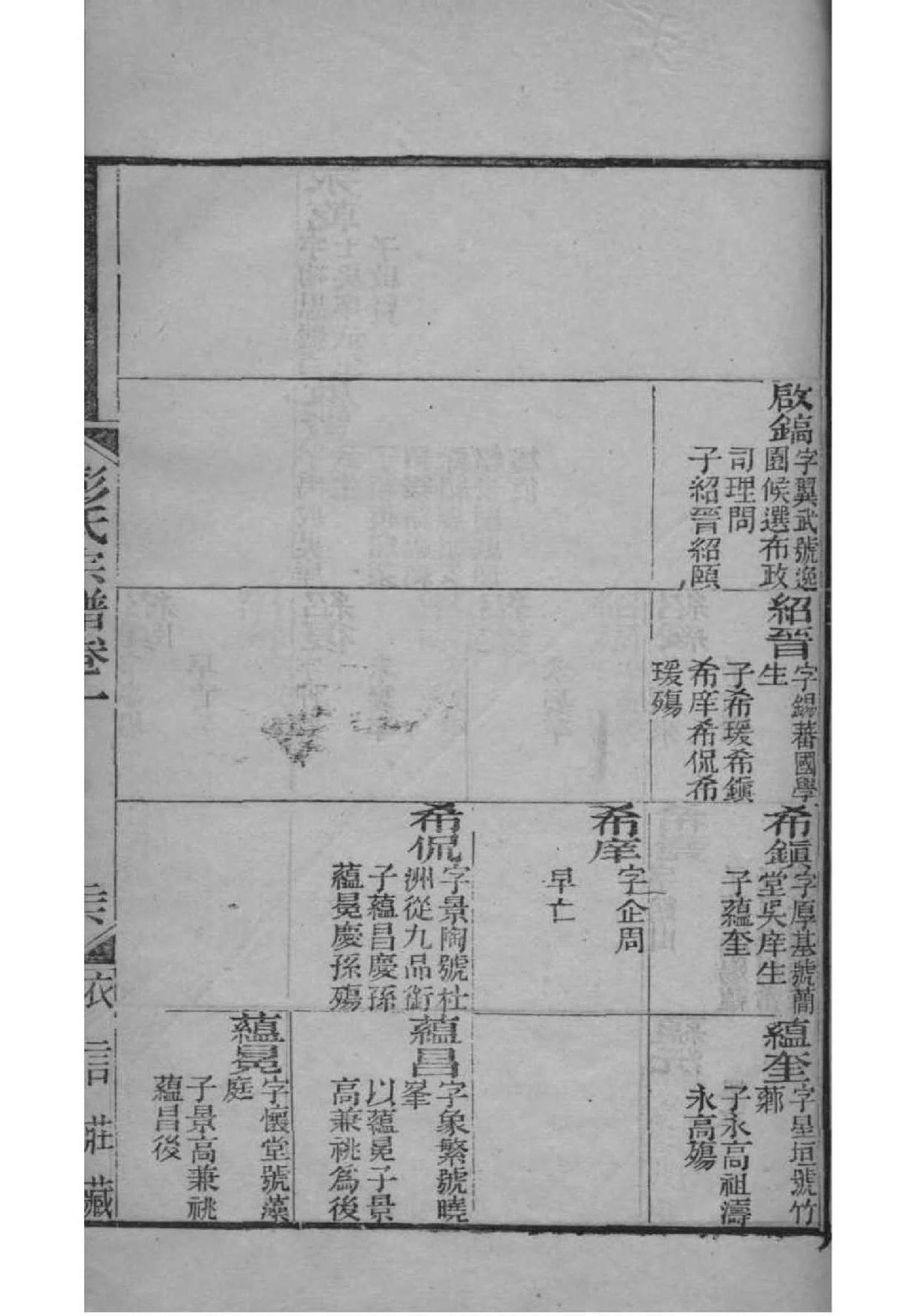 普宁梅林赖氏家谱