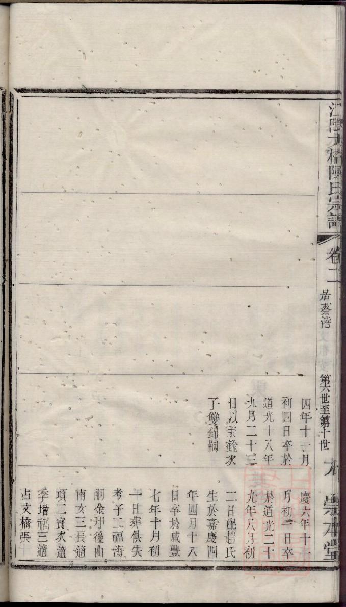 同仁堂乐氏家族谱