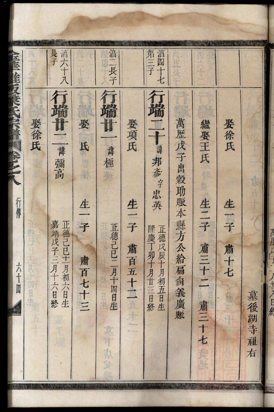 唐氏族谱电子版