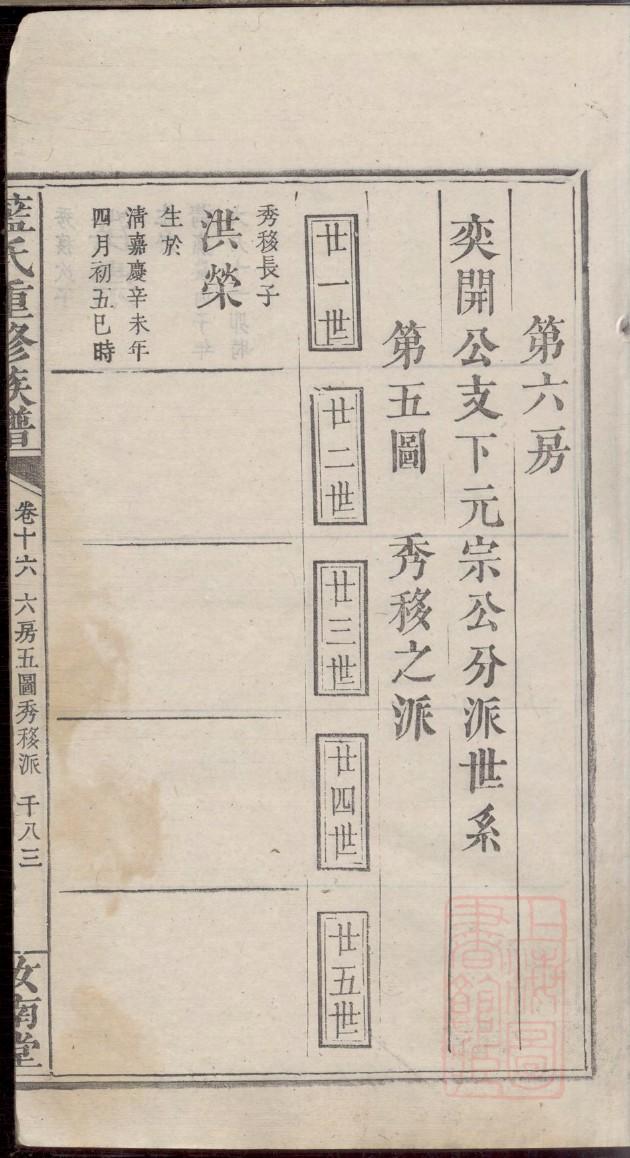 松氏族谱视频