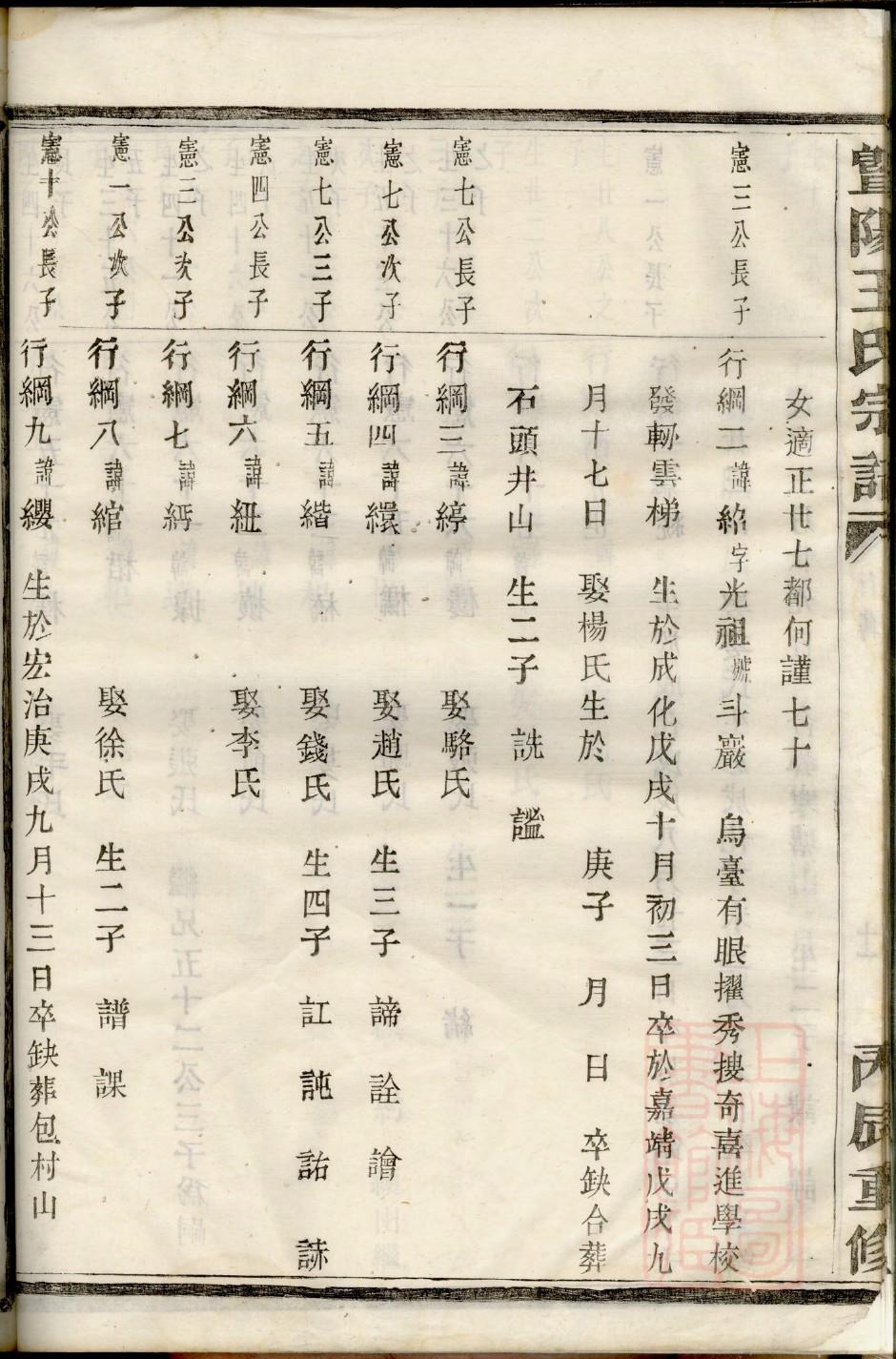 益氏族谱字辈查询表