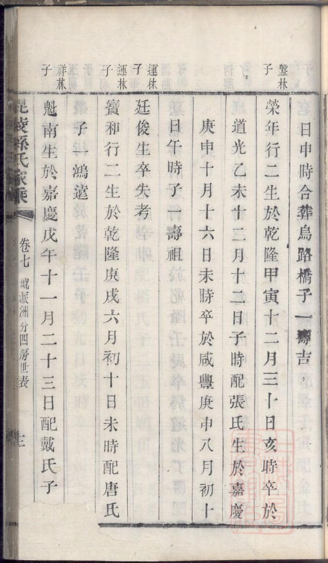 彭姓最忌什么姓