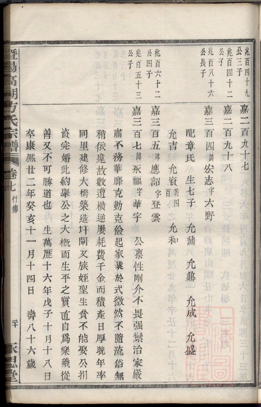 周氏族谱浙江分支