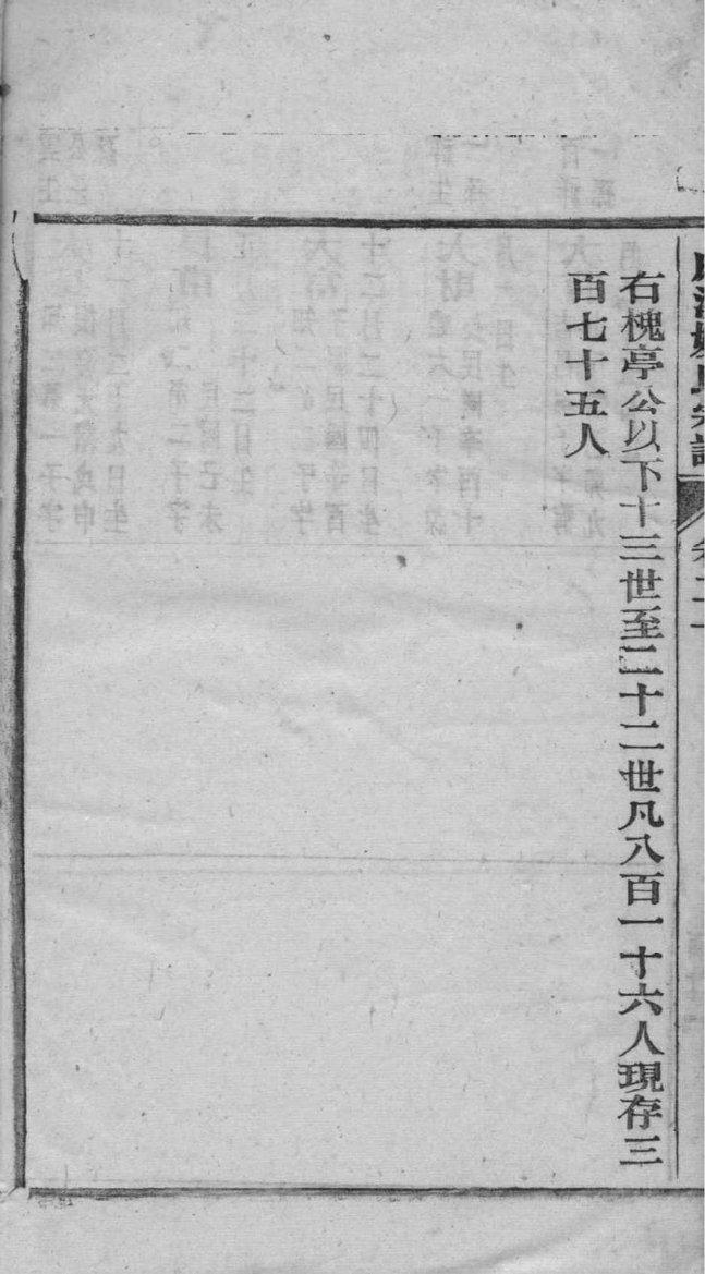 叶氏族谱云南分支