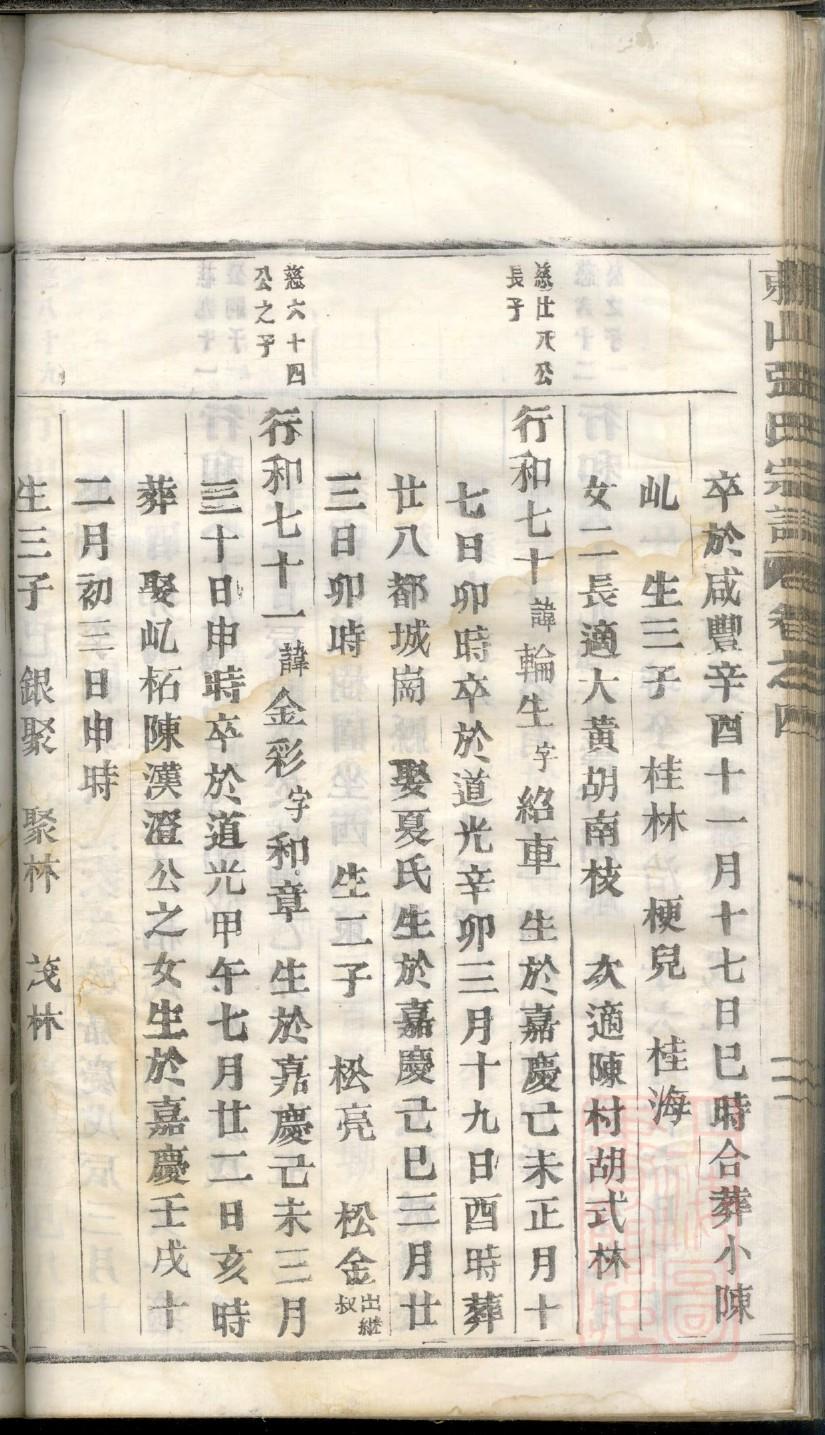 居氏族谱十六字家训
