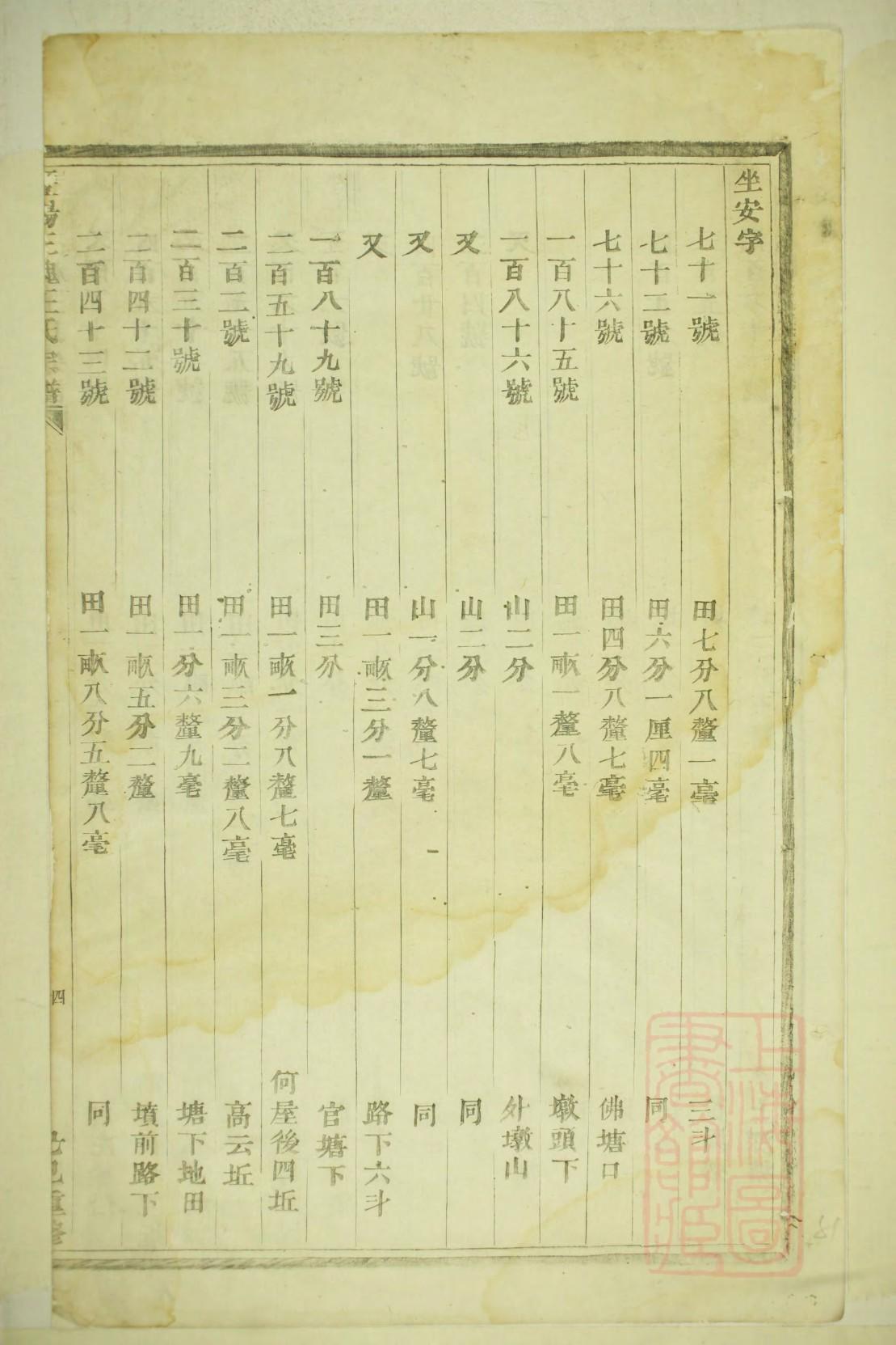 郭氏家族族谱字辈大全