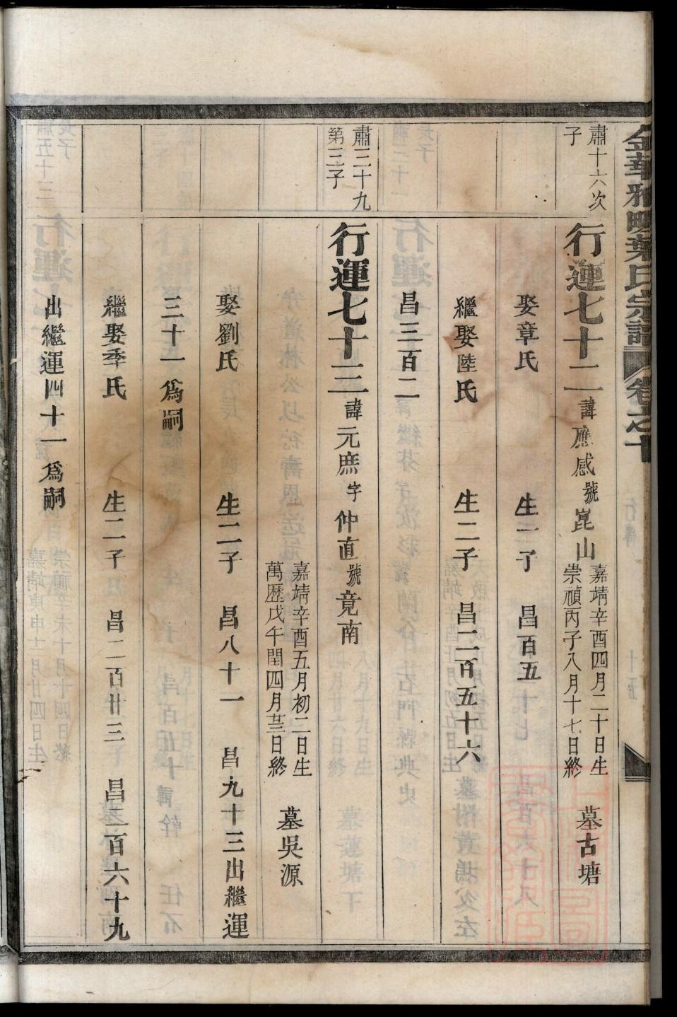 乜氏族谱十六字家训