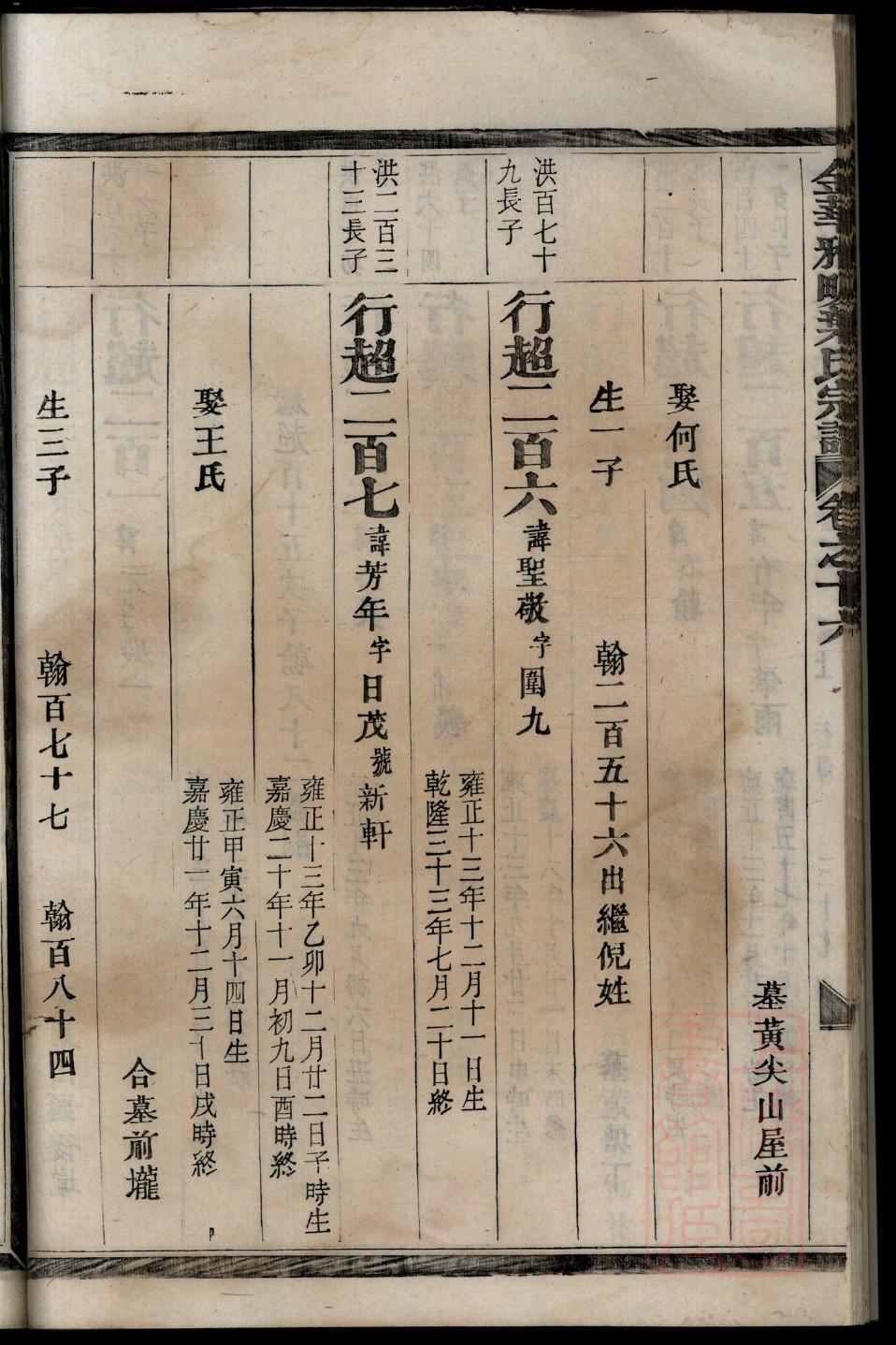 陇西郡李氏族谱