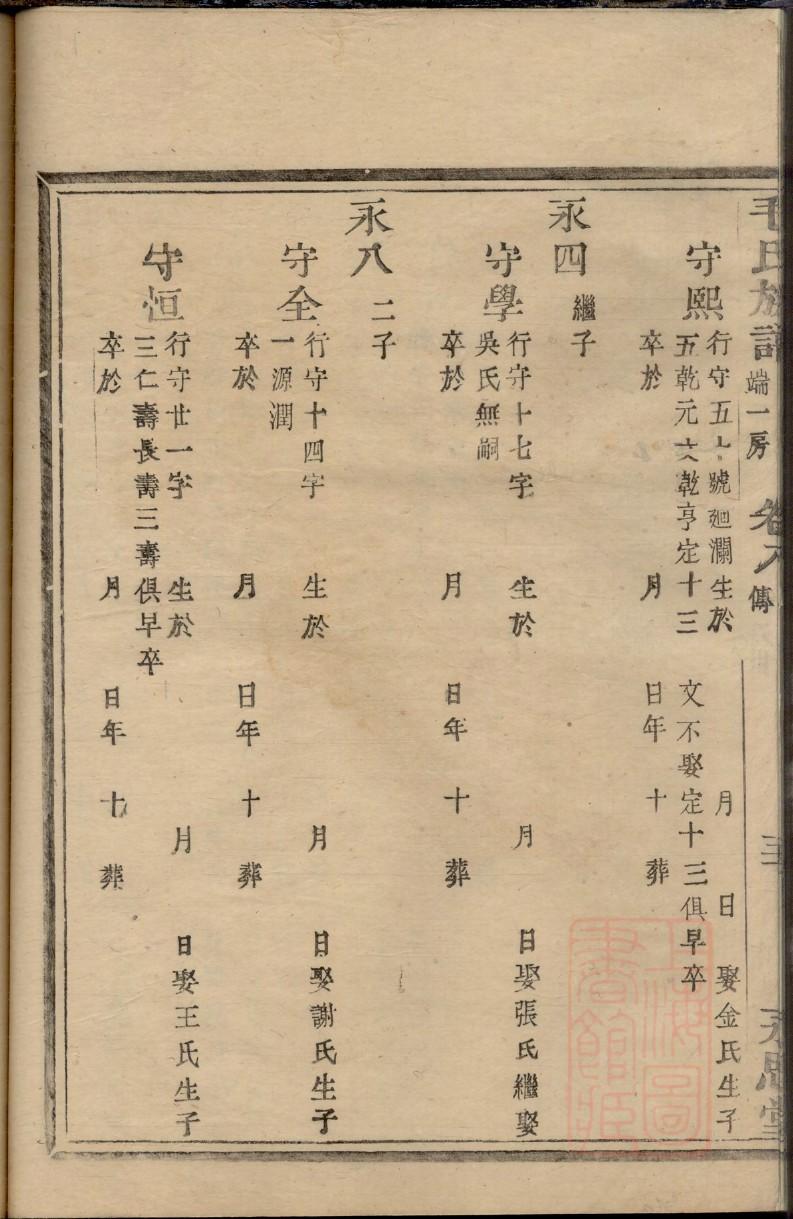 于家族谱