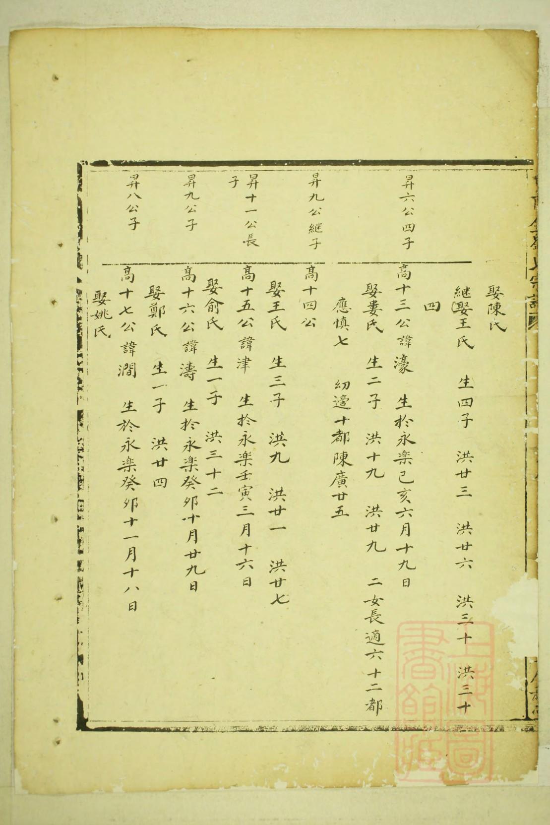 越姓的来历