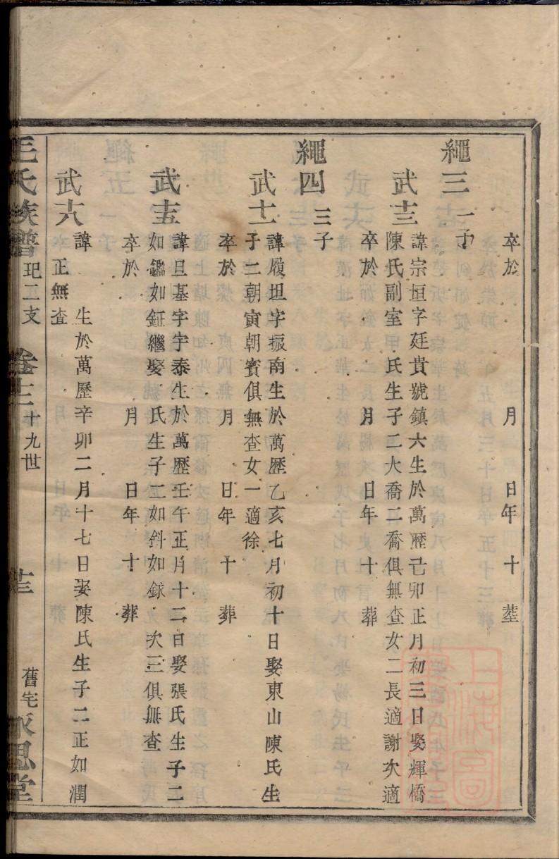 全国张氏族谱