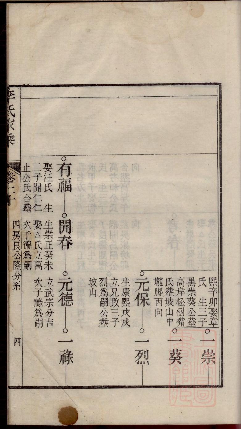 宛氏族谱
