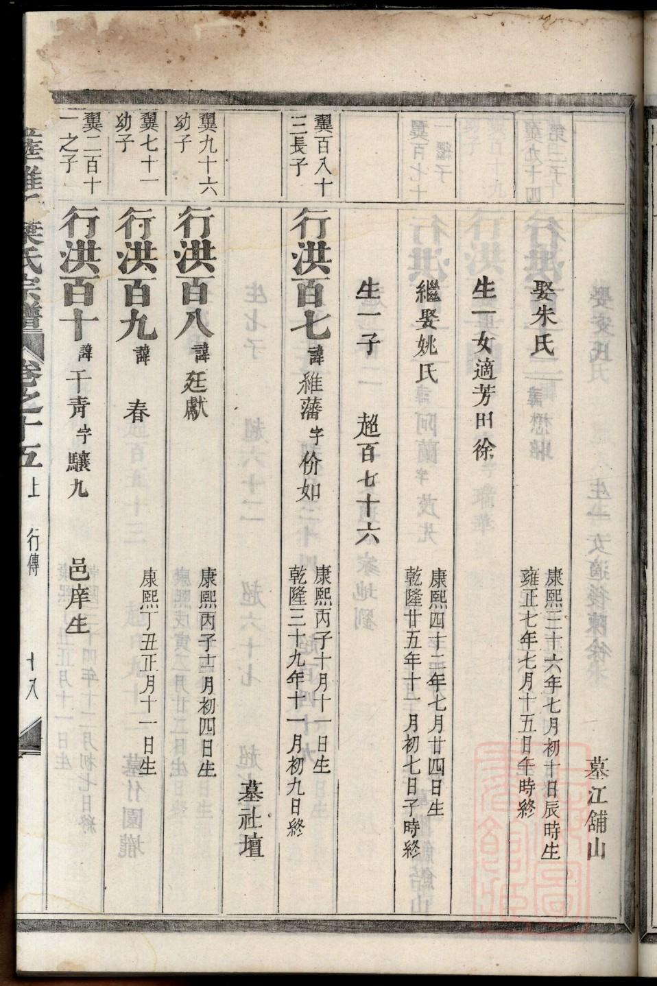顾家家谱查询