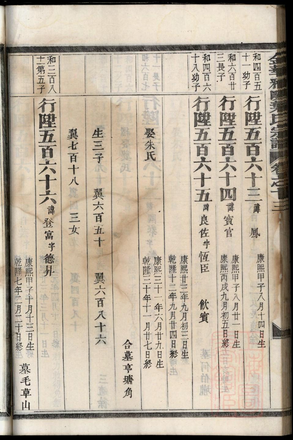 浙江叶氏家谱