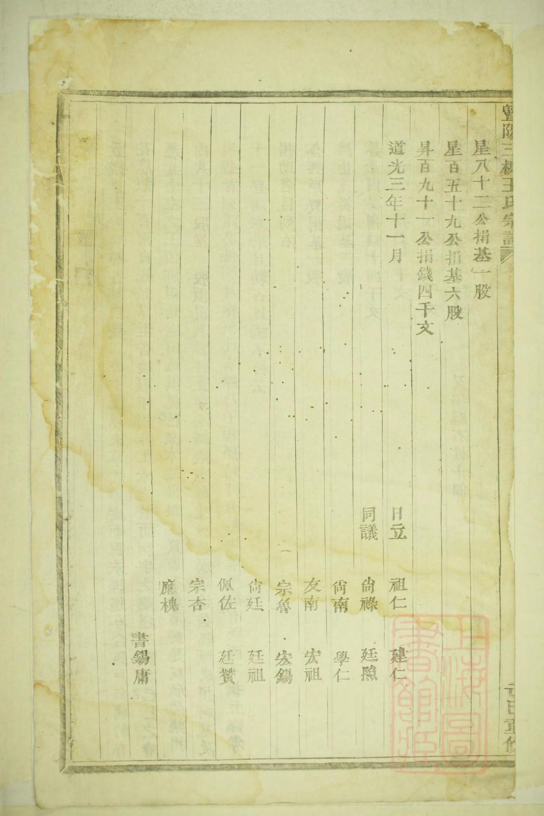 侯氏族谱世系图