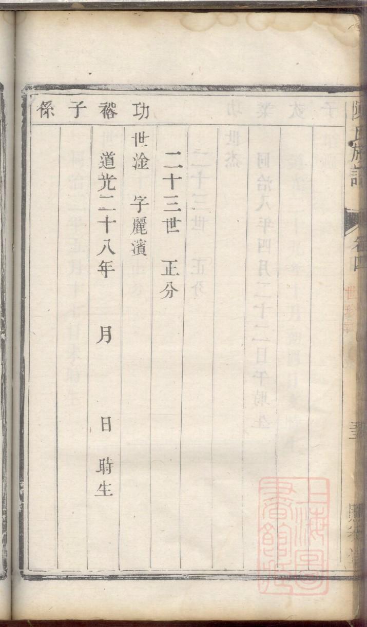 冯氏族谱56个字辈