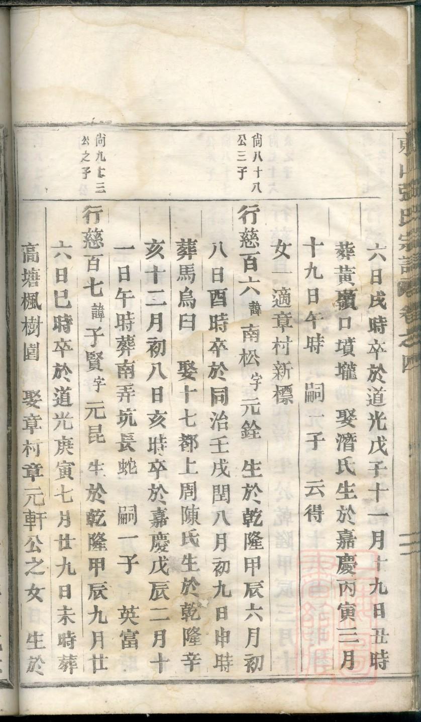 冈田姓姓氏来源简介