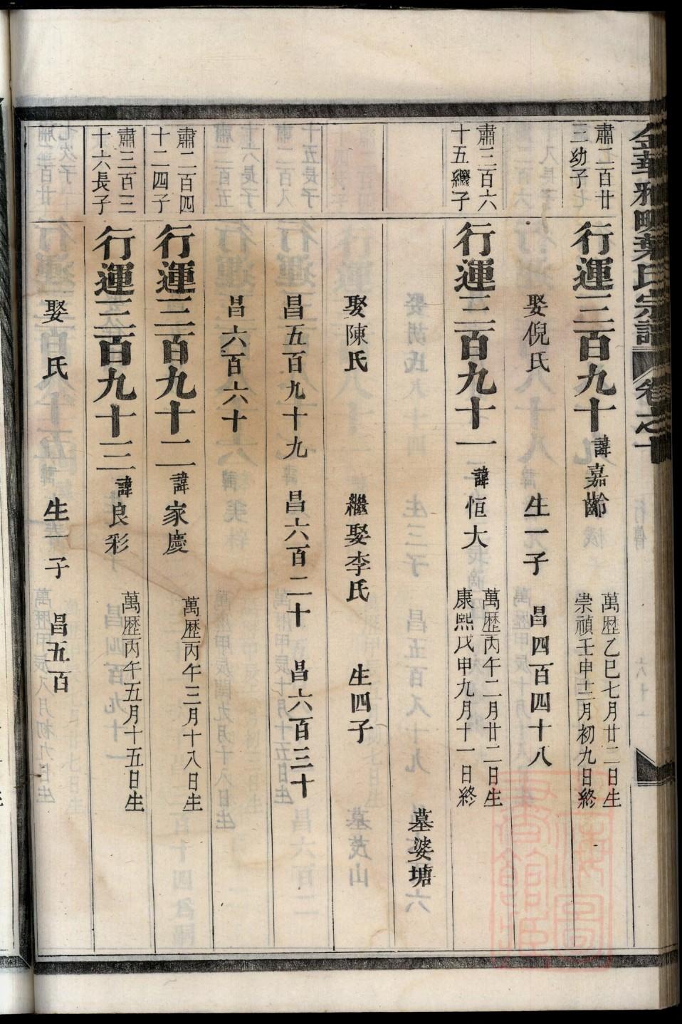 訾氏族谱电子版
