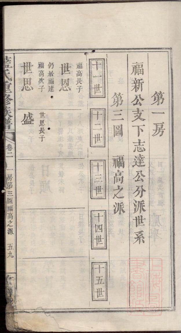 天津毛氏宗祠在哪里
