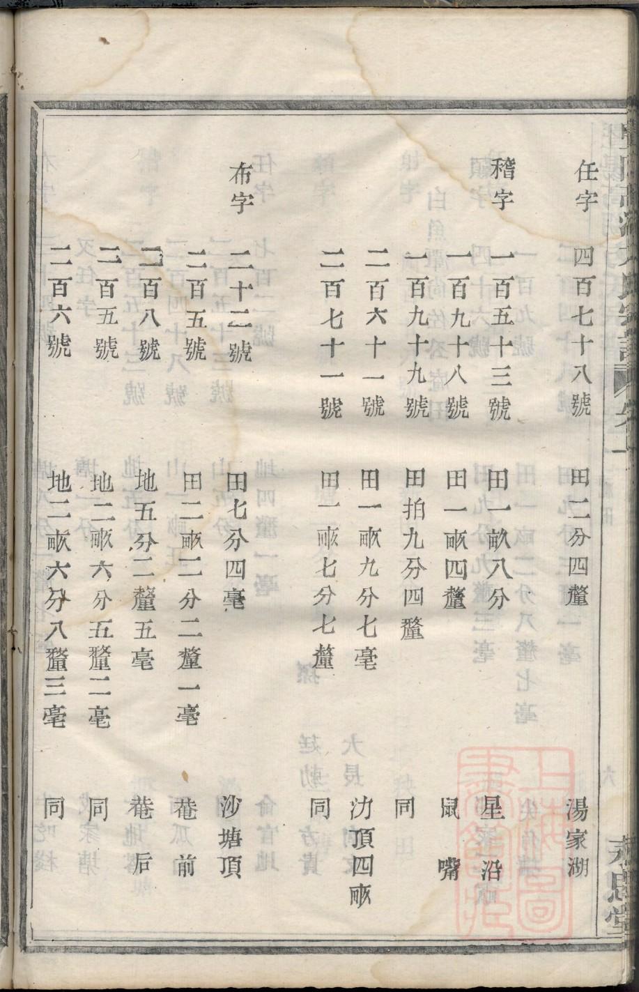 纪姓历史名人有哪些