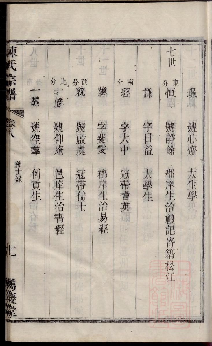 段氏族谱序言范文
