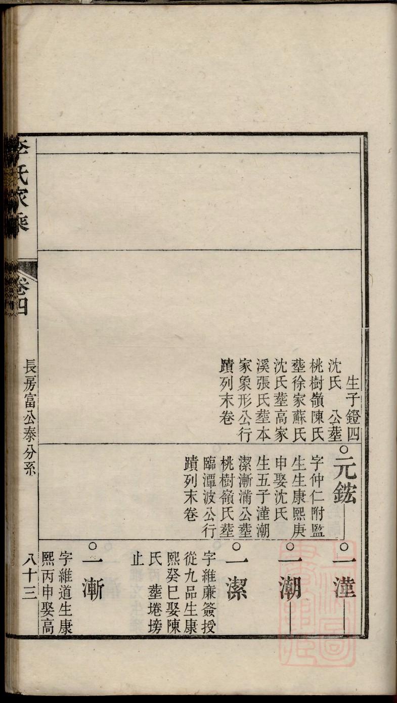 冉氏族谱序范本范文