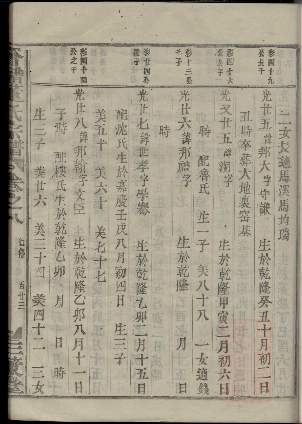 田氏族谱字辈大全集