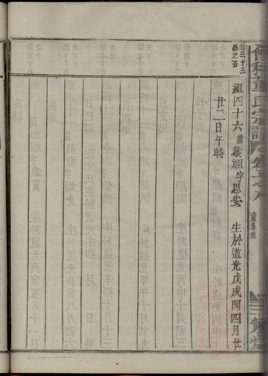 薛氏族谱序范本范文