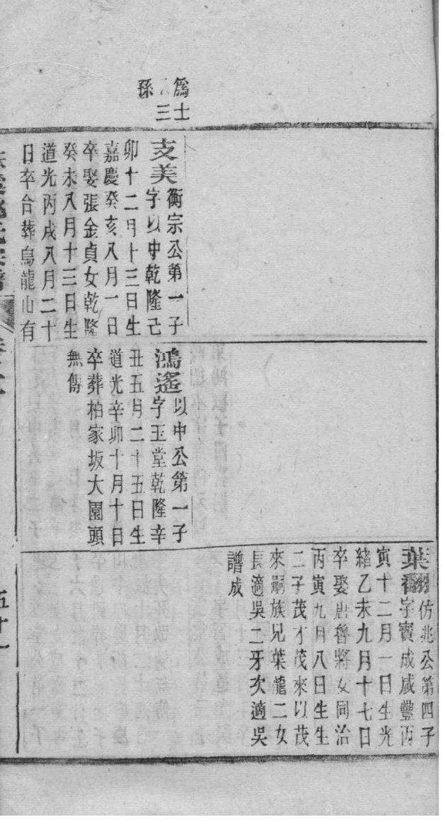 冀姓历史名人有哪些