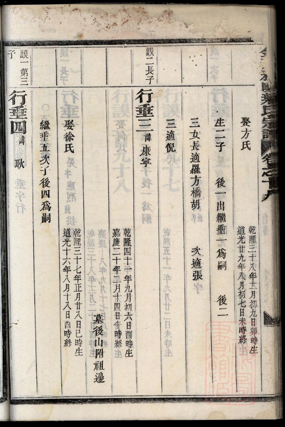 余氏族谱湖南分支