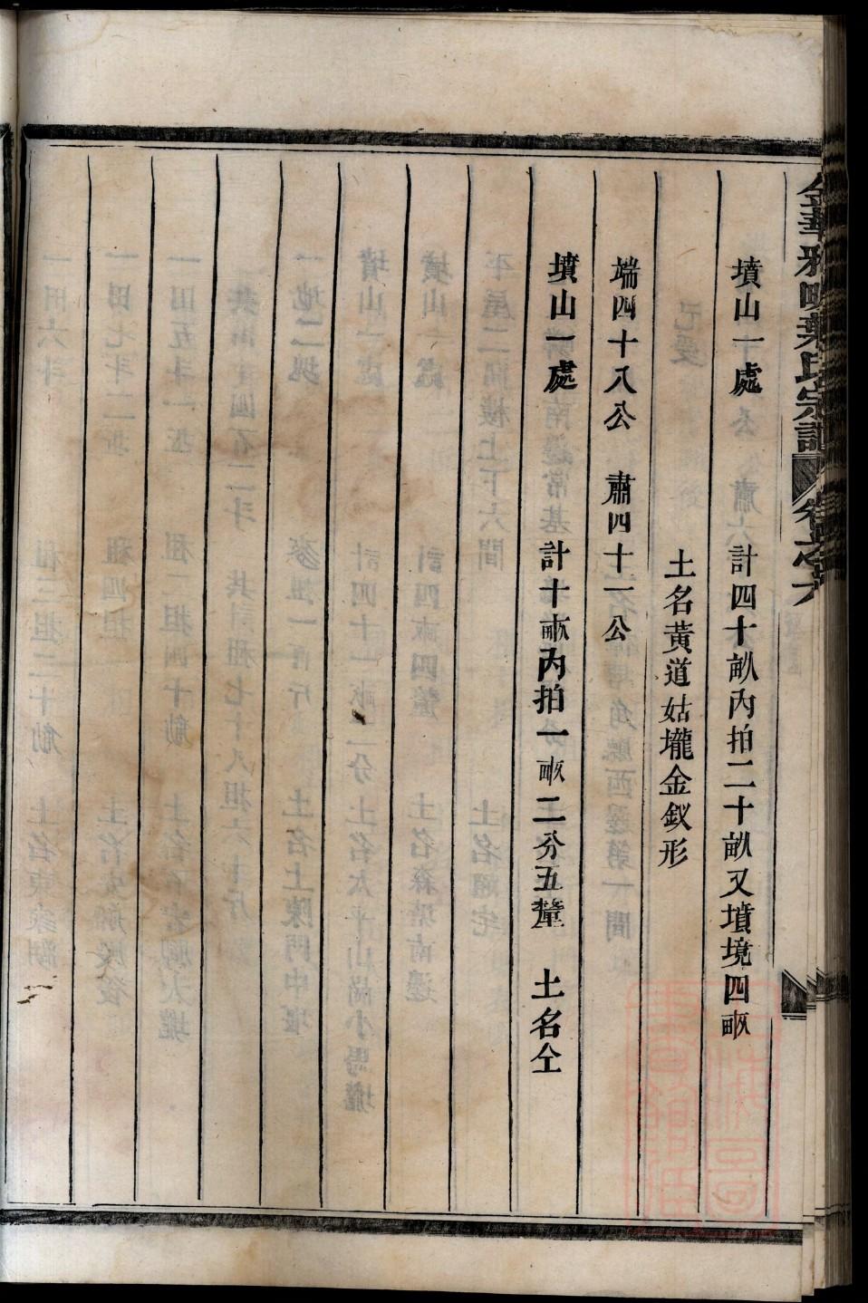 百里姓姓氏来源简介