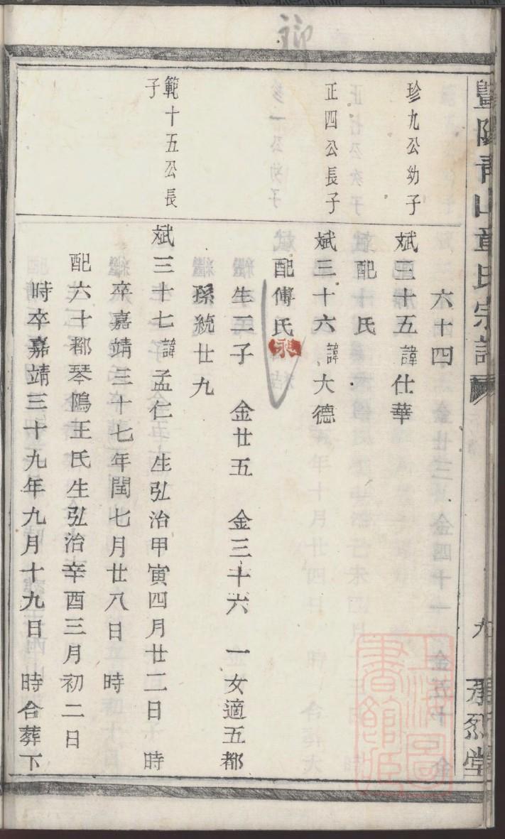 族谱打胎哪家好