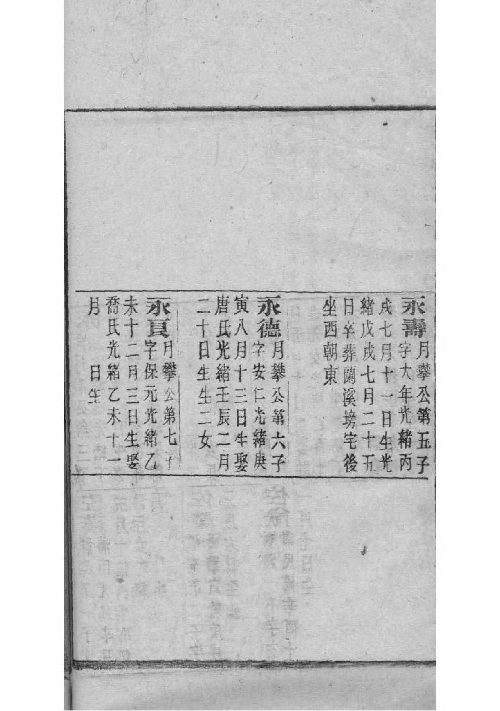 务氏族谱电子版