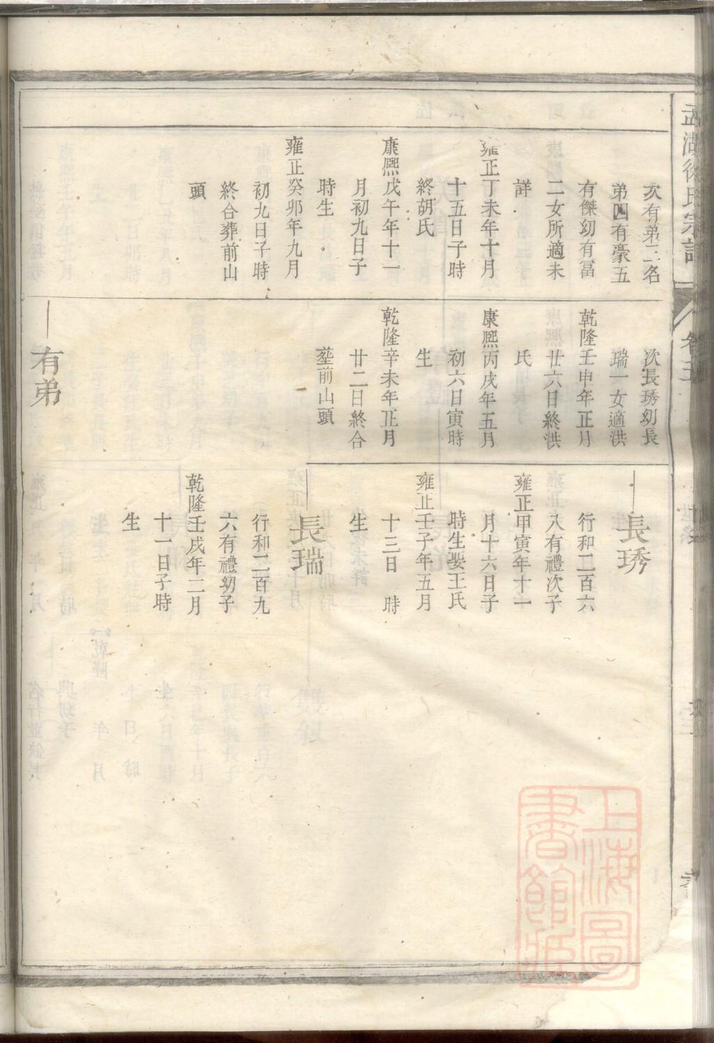 羊舌氏家训