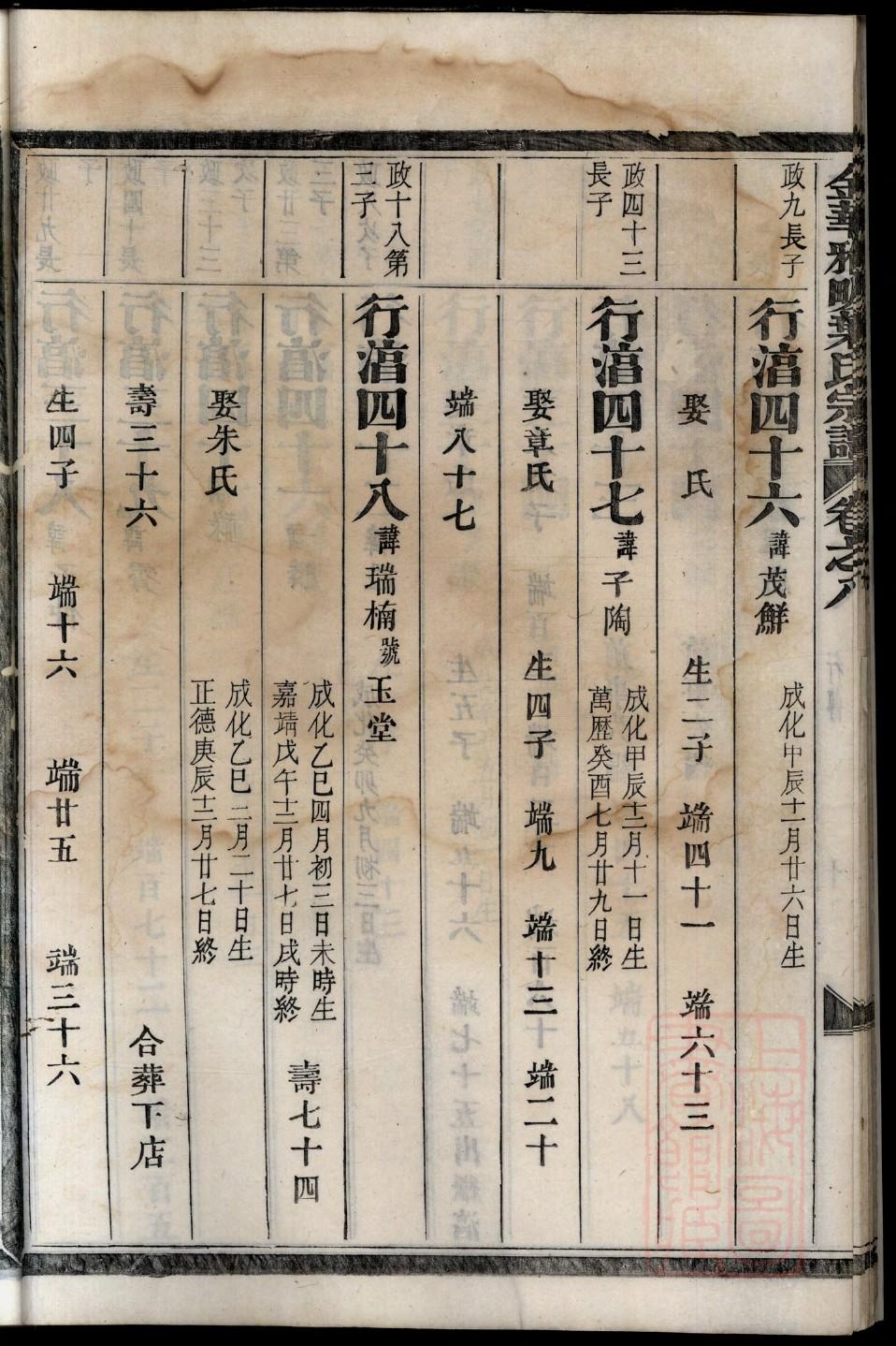 欎氏族谱书籍购买
