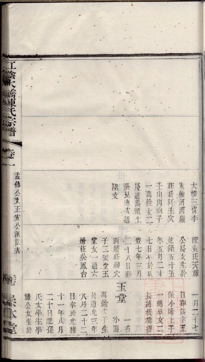 汪姓历史名人有哪些