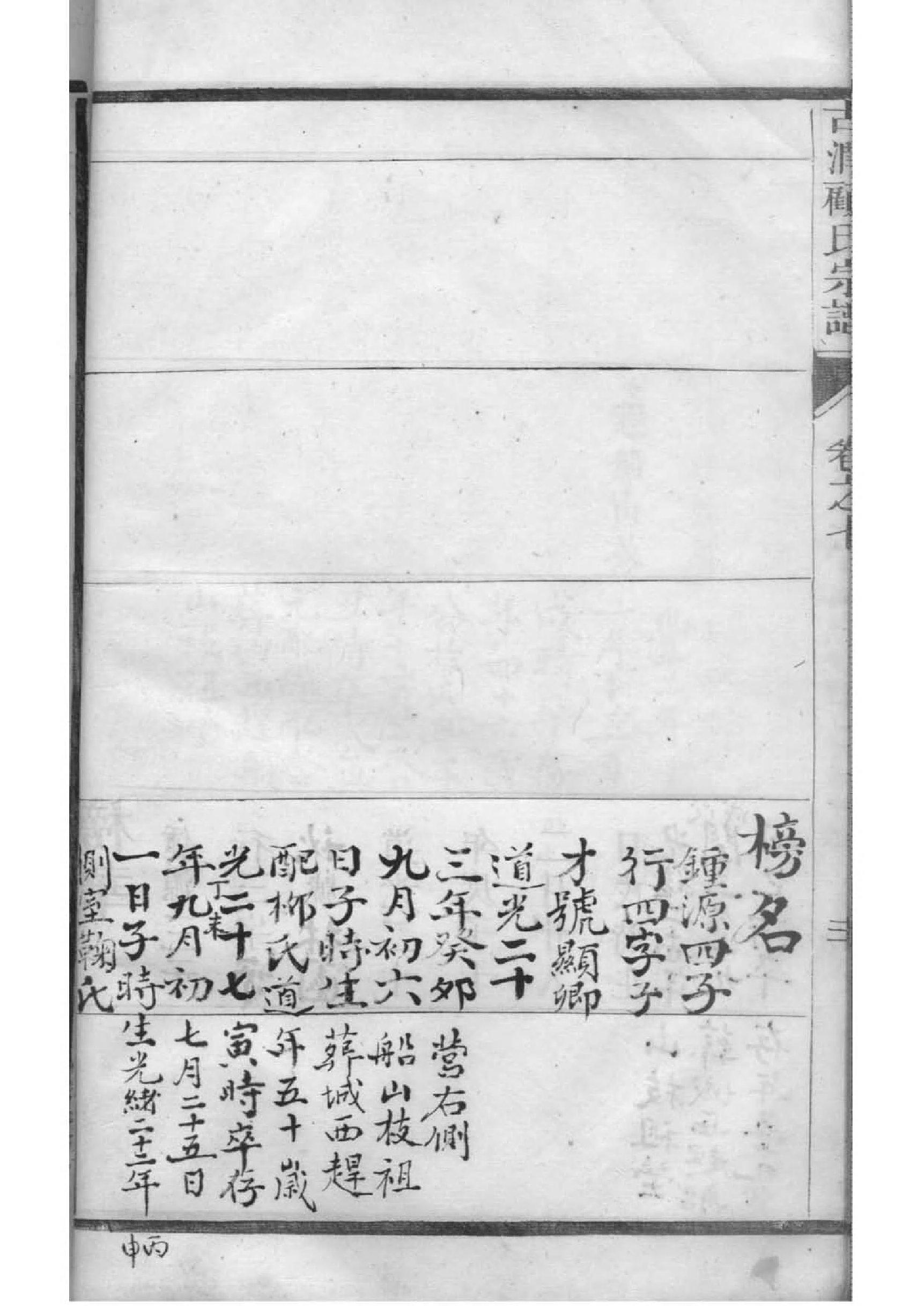 王氏家谱书