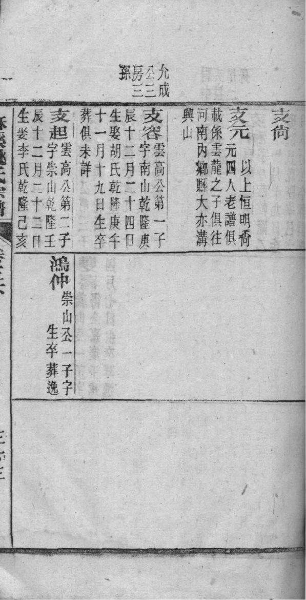 云南史氏宗祠在哪里
