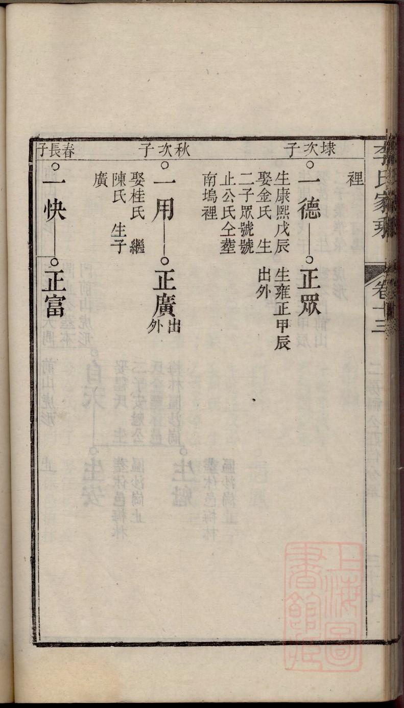 四川石氏宗祠在哪里