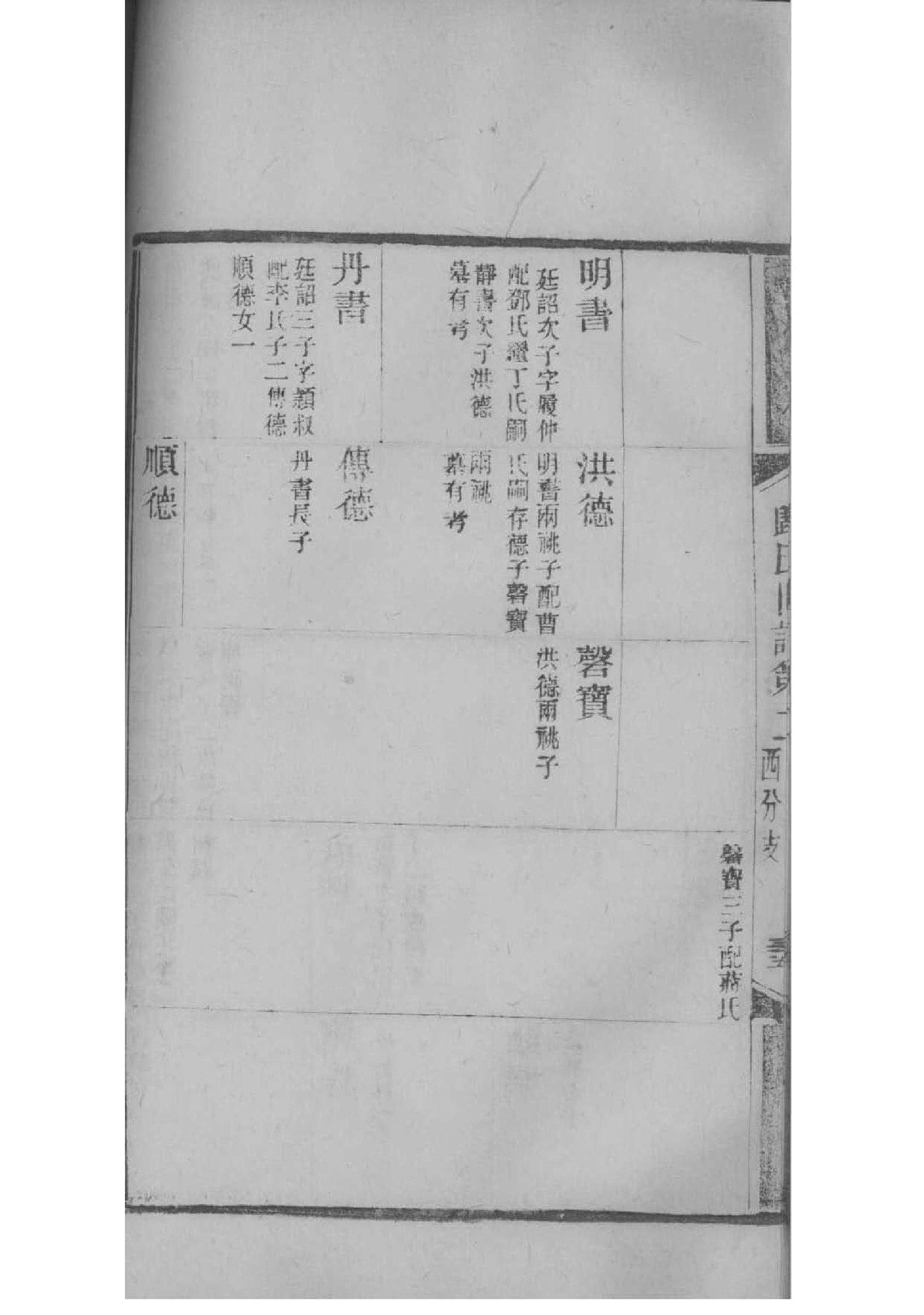 施氏重修族谱序