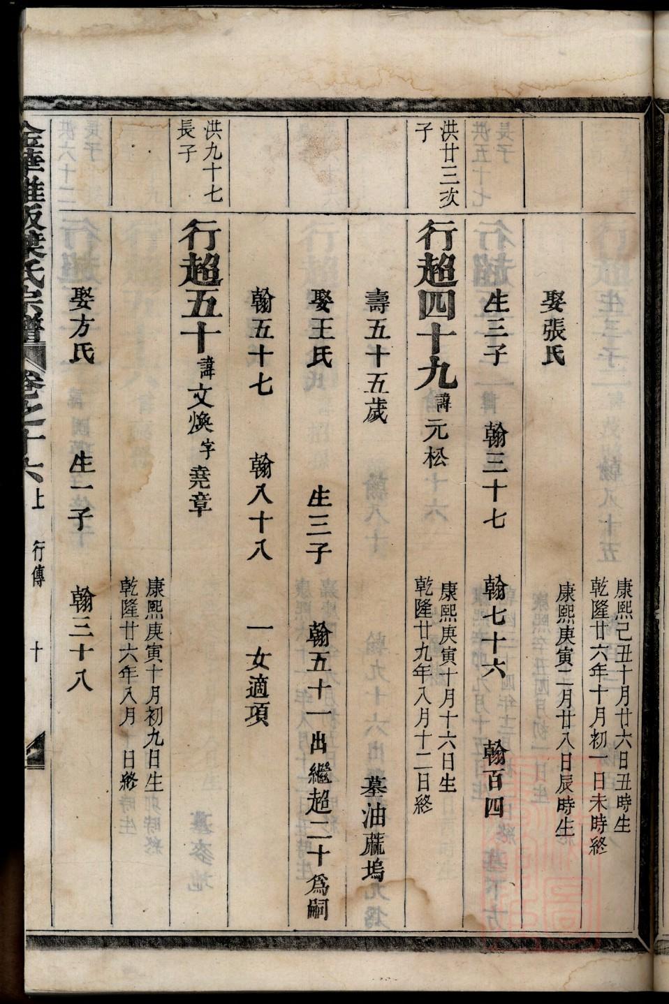 司氏族谱辈分表