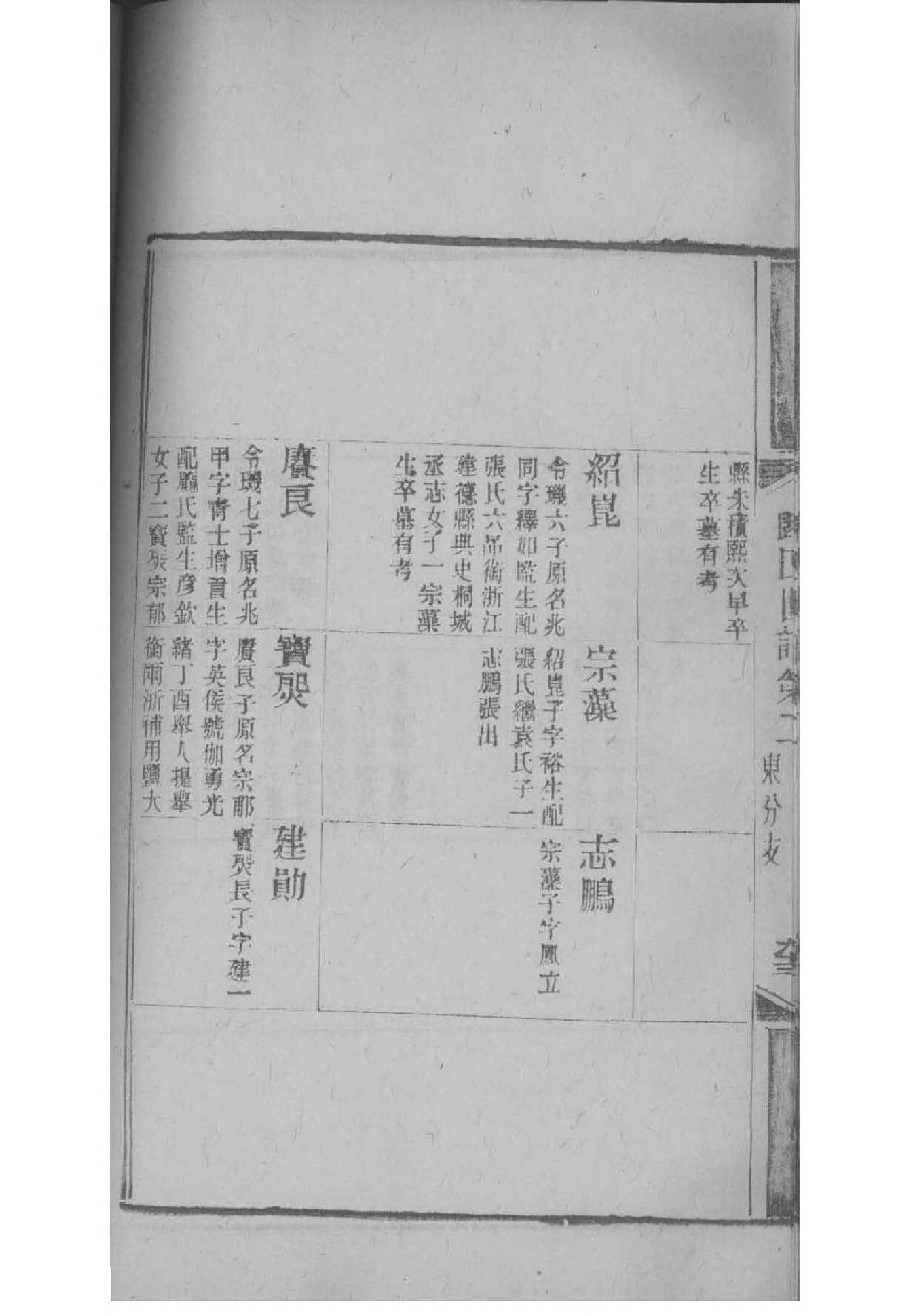 化氏族谱电子版