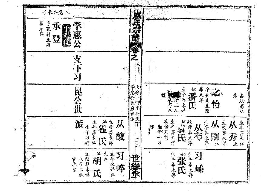 耿氏族谱辈分表