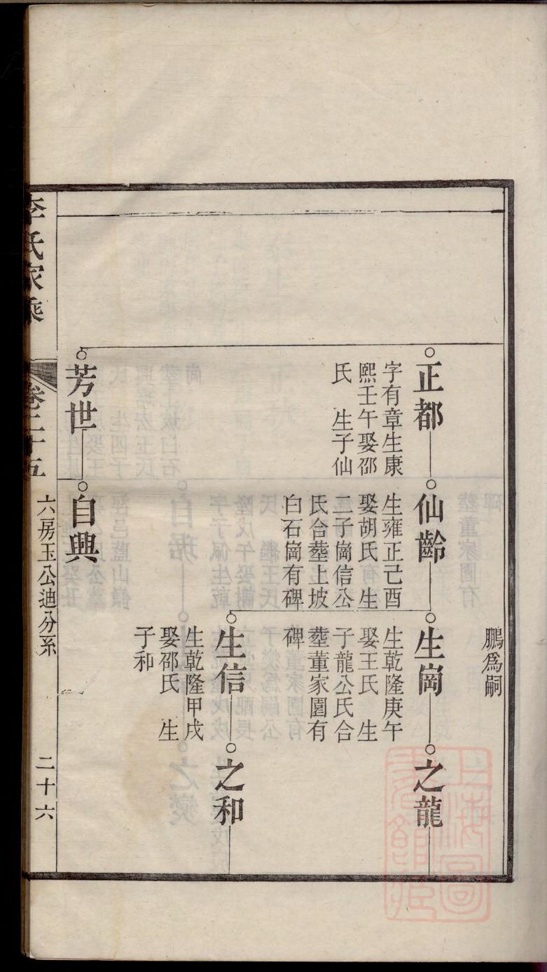 华姓姓氏来源简介 华姓姓氏来源简介