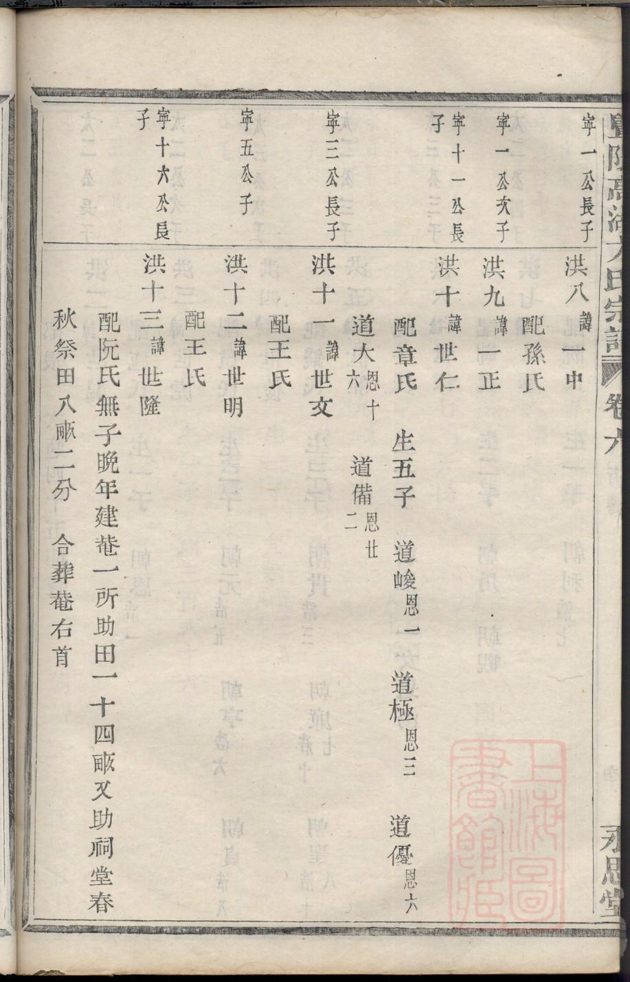 荣姓的来历