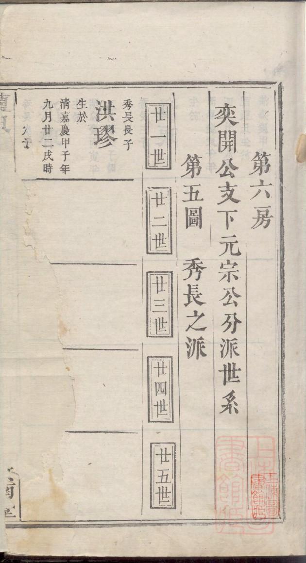 申氏族谱完整版