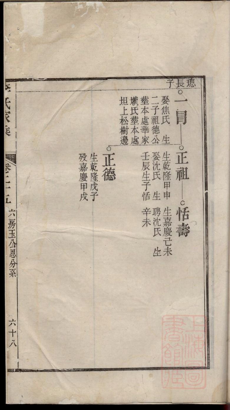 用氏族谱购买价格