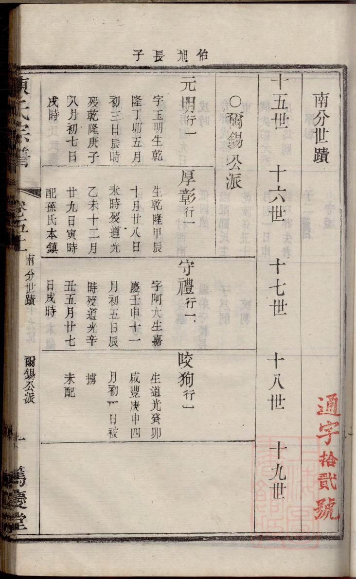 乔氏族谱十六字家训