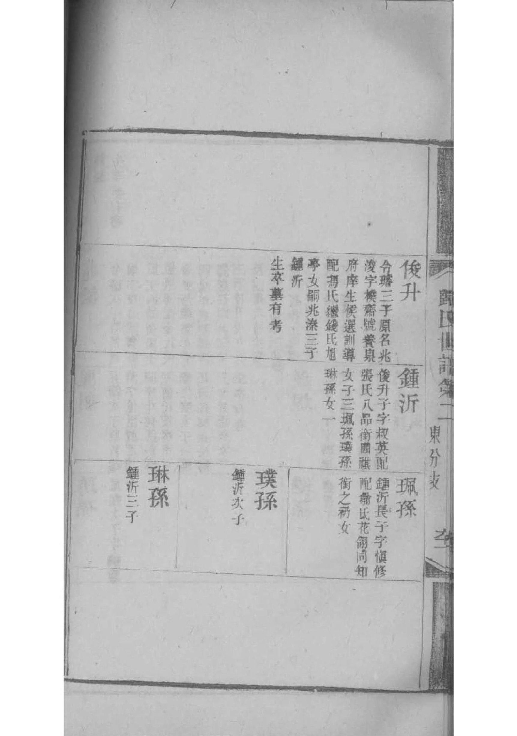 石氏族谱山西分支